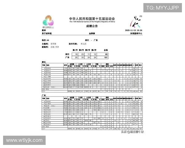 广州网球队在全国网球灵活性排行榜中荣获第九名的佳绩分析