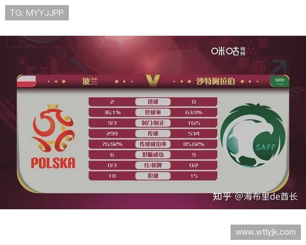 沙特阿拉伯与卡塔尔足球赛前分析与战术解读全方位解析