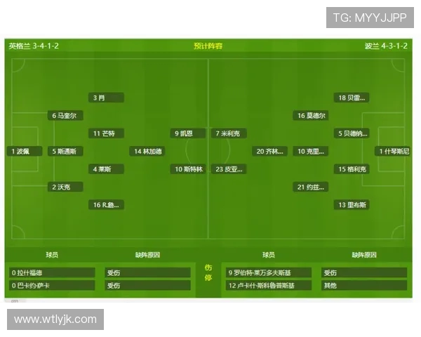 波兰与英格兰足球对决彩票分析及投注建议分享