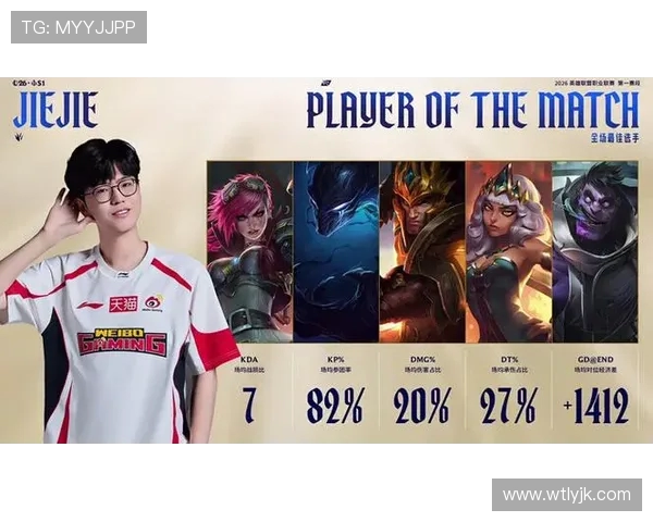 TES战队以89分稳居Major赛积分榜首位,争夺冠军之路愈发明朗 TES战队以89分稳居Major赛积分榜首位,争夺冠军之路愈发明朗