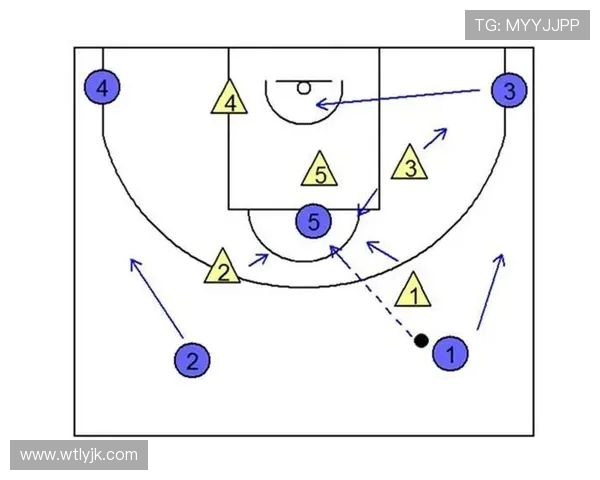北京篮球队在钻石联赛中的速度表现分析与战术探讨 北京篮球队在钻石联赛中的速度表现分析与战术探讨