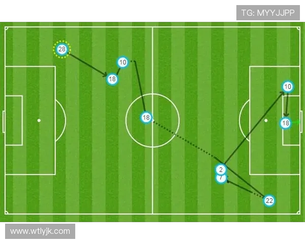 成都足球队配合表现的数据分析与战术探讨