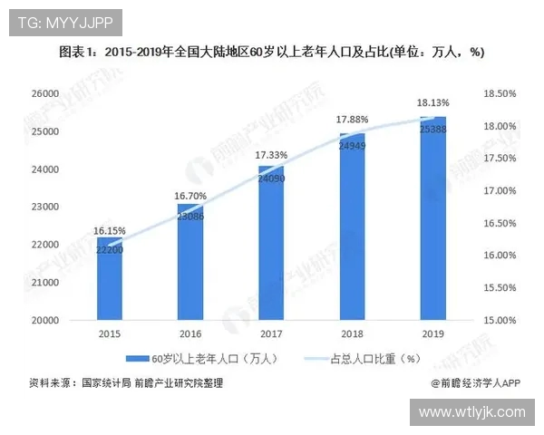成都街舞队技术表现的深入数据分析与趋势探讨