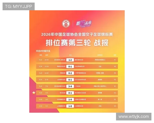 武汉足球队荣登足球比赛经验排行榜首位引发热议与关注